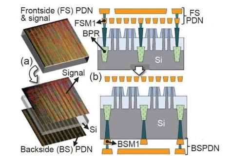 Understanding and Utilizing PTEA415050N2AD for Enhanced System Performance