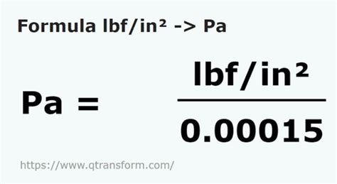 Understanding lbf/in2 and Pa