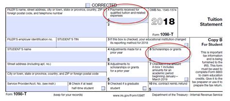 Understanding the 1098-T Form