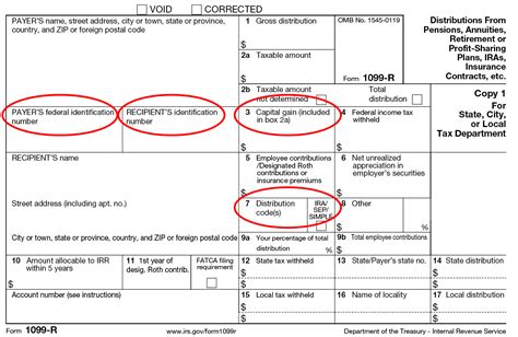 Understanding the 1099-R Form