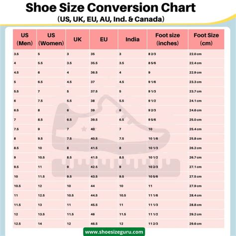 Understanding the 11.5 EU Shoe Size