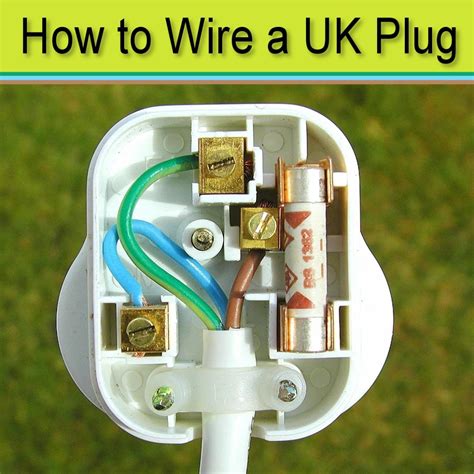 Understanding the 13 Amp Plug