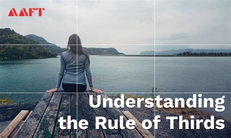 Understanding the 180/4 Rule