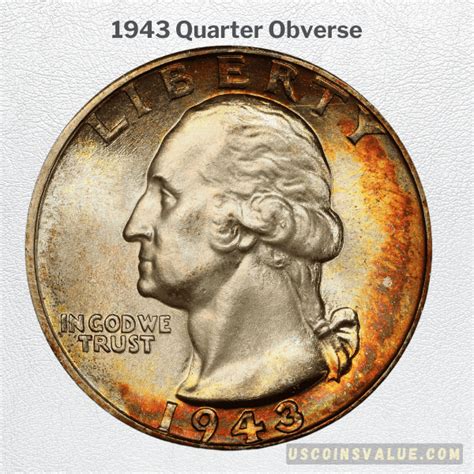 Understanding the 1943 Quarter