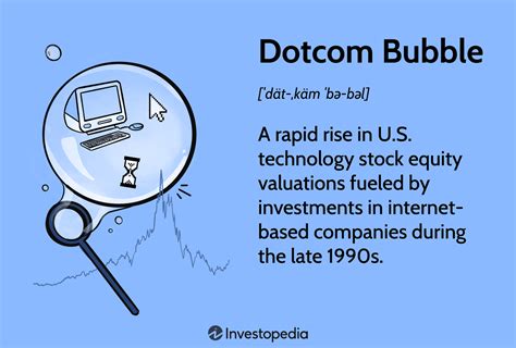 Understanding the 1999 Dot-Com Bubble