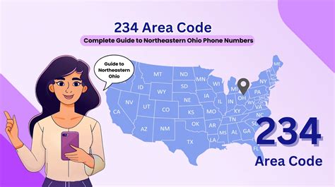 Understanding the 234 Area Code