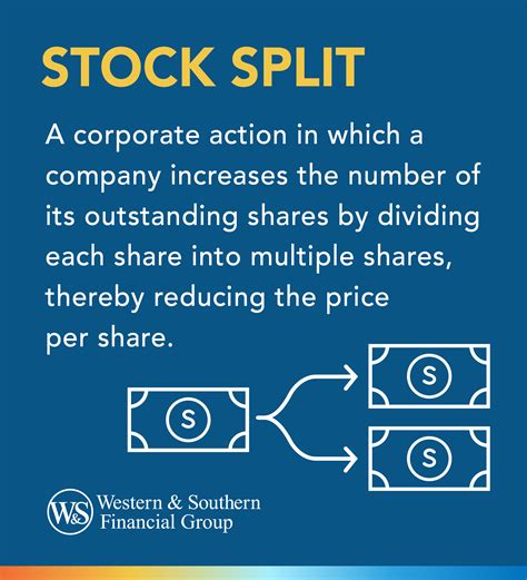 Understanding the 4-for-1 Stock Split: