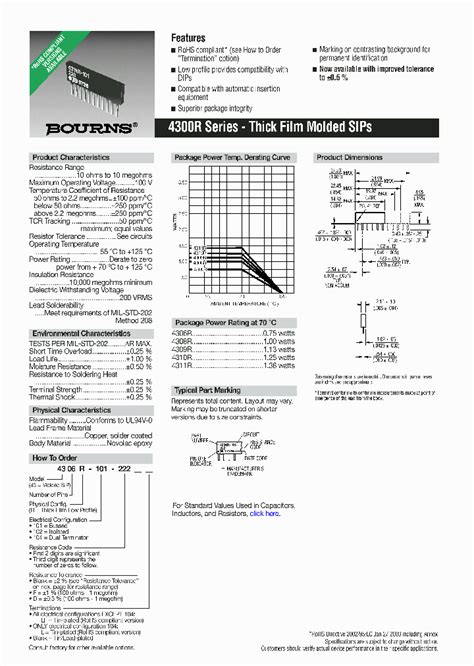 Understanding the 4308R-102-151LF: A Comprehensive Guide