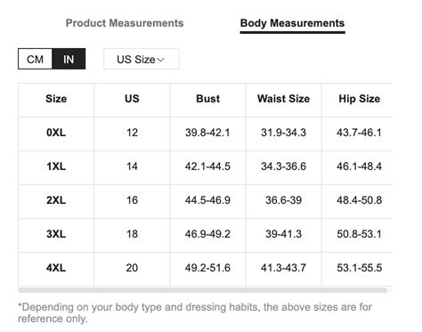 Understanding the 4XL Tall Fit