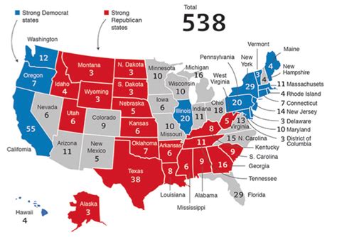 Understanding the 538