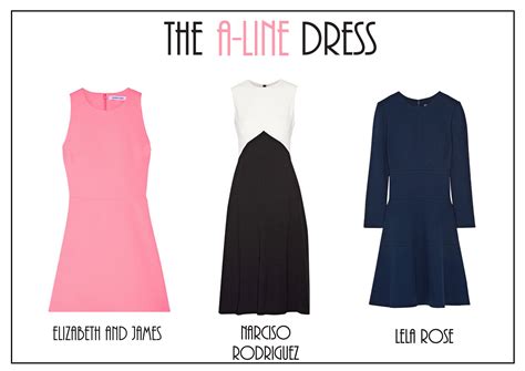 Understanding the A-Line Dress