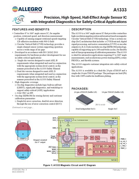 Understanding the A1333LLETR-5-T