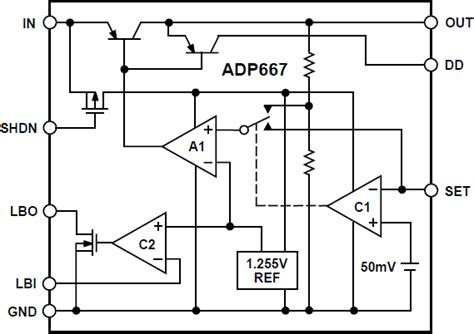 Understanding the ADP667ARZ-REEL7