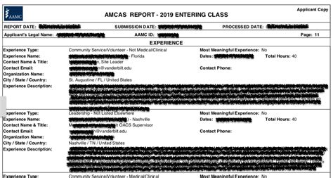 Understanding the AMCAS Activities Section