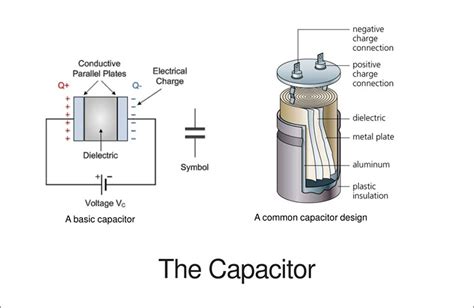 Understanding the AMK432BJ477MM-T Capacitor