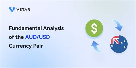 Understanding the AUD/USD Currency Pair