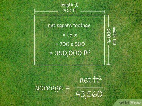 Understanding the Acreage and Square Footage Conversion