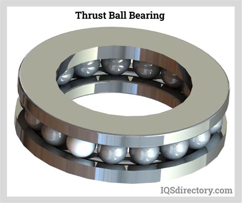 Understanding the All-Ball Bearing