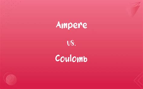 Understanding the Ampere and Coulomb