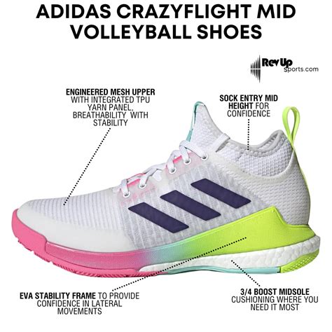 Understanding the Anatomy of Adidas Volleyball Shoes