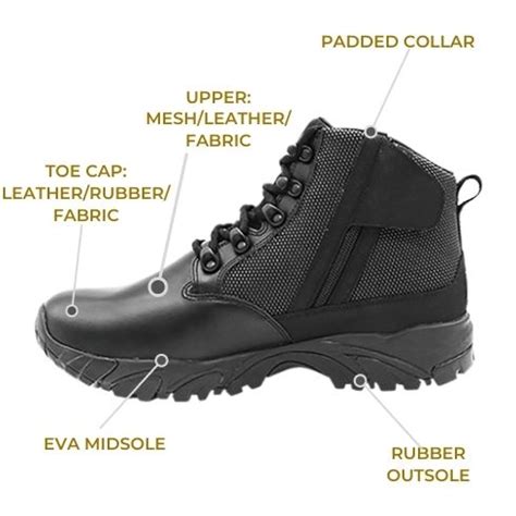 Understanding the Anatomy of Combat Style Boots