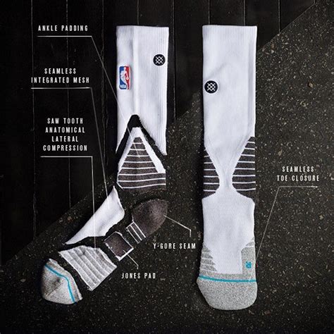 Understanding the Anatomy of NBA Socks