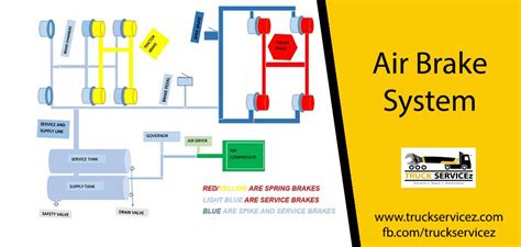 Understanding the Anatomy of a Busbar