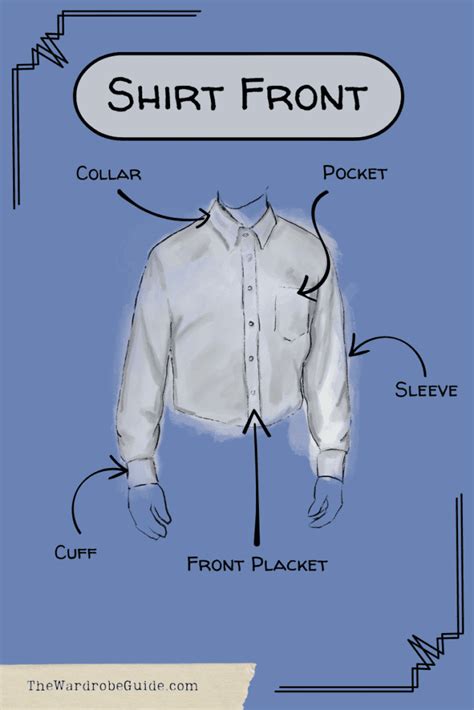 Understanding the Anatomy of a Formal Dress Shirt