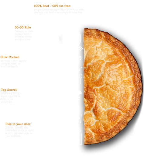 Understanding the Anatomy of a Pie