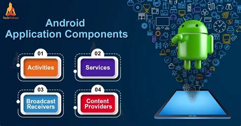 Understanding the Application Components