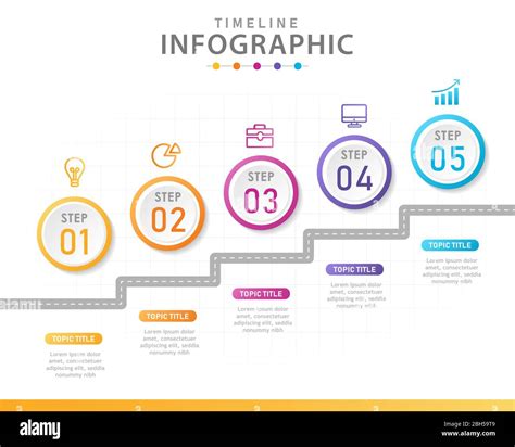 Understanding the Application Timeline: A Step-by-Step Journey