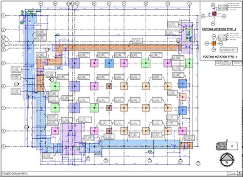 Understanding the Architectural Foundation