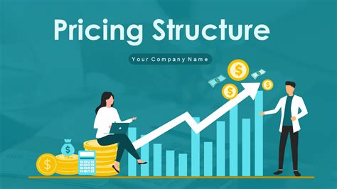 Understanding the Aspire Price Structure