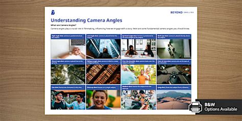 Understanding the Available Camera Angles