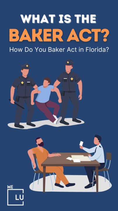 Understanding the Baker Act