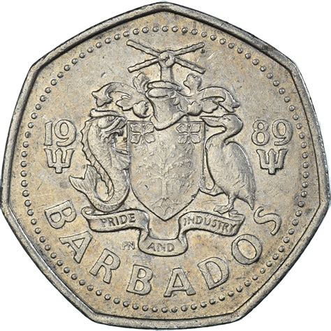 Understanding the Barbados Dollar