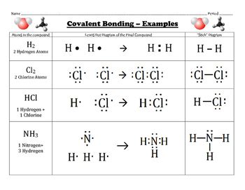 Understanding the Basics: Covalent Bonding and Lewis Structures