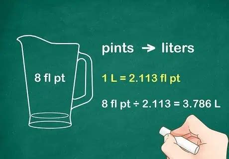 Understanding the Basics: Pint vs. Liter