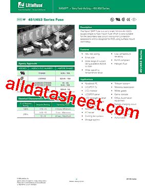 Understanding the Basics of 0451003.NRL