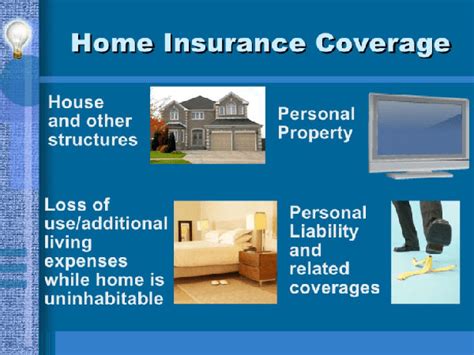 Understanding the Basics of Home Insurance