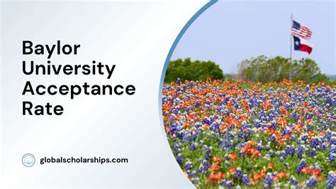 Understanding the Baylor University Acceptance Rate