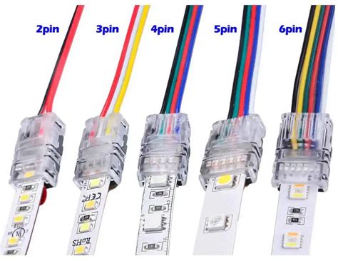 Understanding the Benefits of Connector for LED