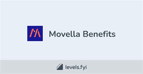 Understanding the Benefits of Movella