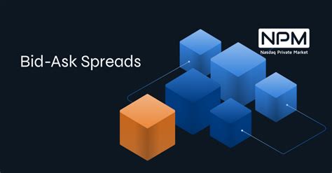 Understanding the Bid-Ask Spread