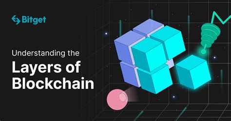 Understanding the Blockchain