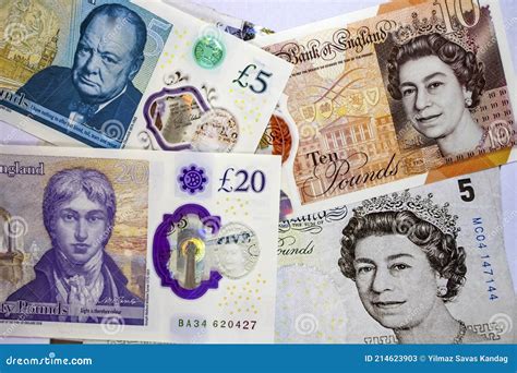 Understanding the British Pound and Sterling