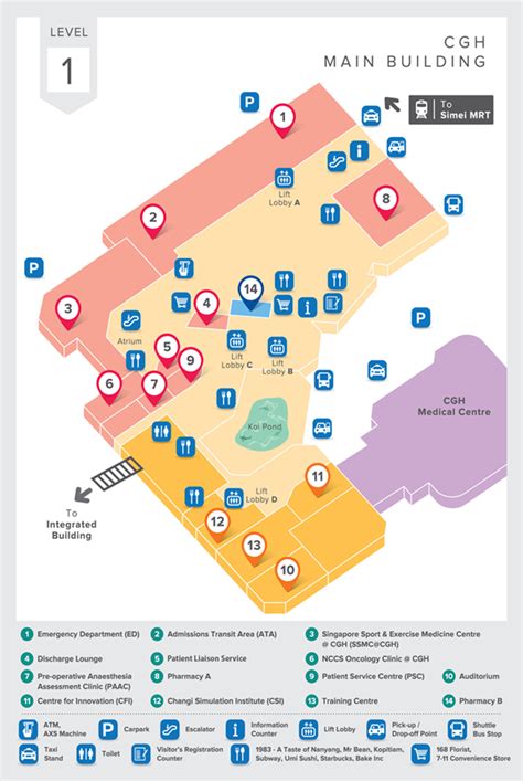 Understanding the CGH Map