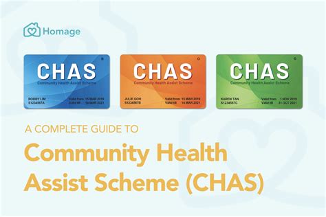 Understanding the CHAS Card Scheme