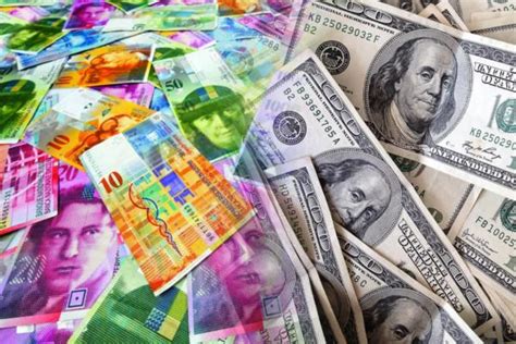 Understanding the CHF-USD Exchange Rate