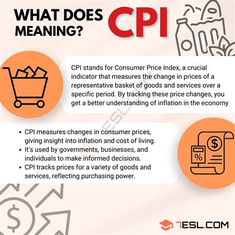 Understanding the CPI: A Comprehensive Guide to the September 2024 Report